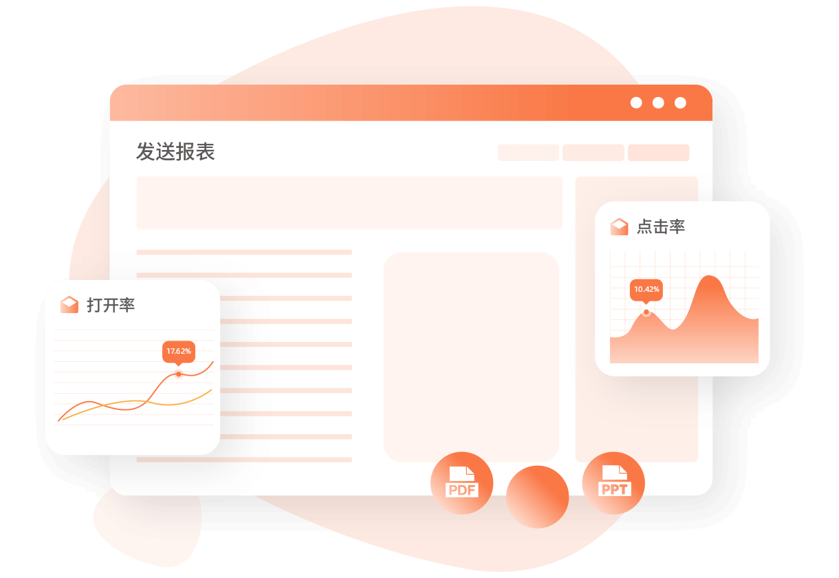 清晰完善的報表分析