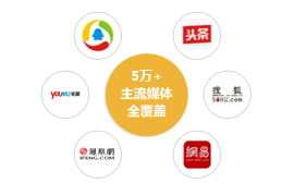 Focussend,電子郵件營(yíng)銷(xiāo),EDM,營(yíng)銷(xiāo)自動(dòng)化