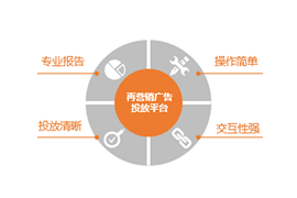 Focussend,電子郵件營(yíng)銷(xiāo),EDM,營(yíng)銷(xiāo)自動(dòng)化