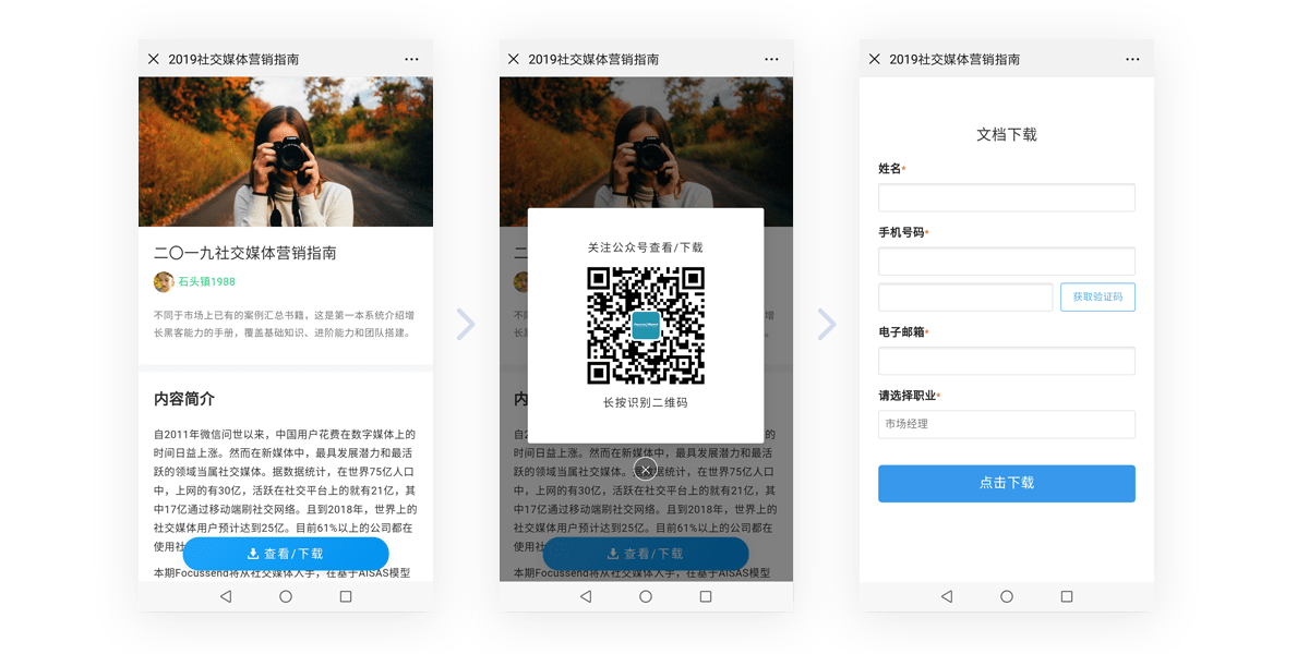 Focussend,電子郵件營銷,EDM,營銷自動化