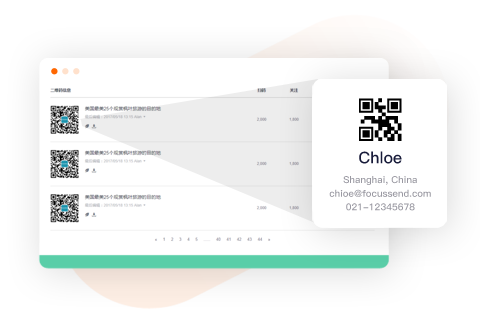 Focussend,電子郵件營銷,EDM,營銷自動化