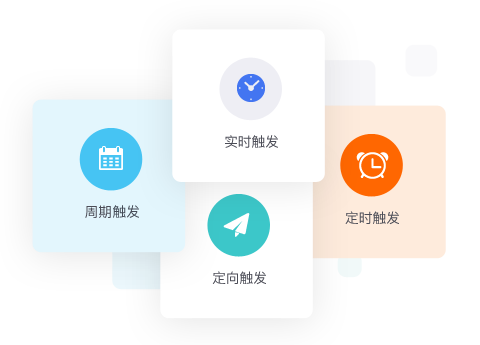 Focussend,電子郵件營銷,EDM,營銷自動化